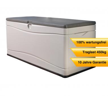 Gartenmobel Lounge Bank : Lifetime XXL Kissenbox, Gartenbox 495l AnthrazitGrau mygardenhome Gartenmobel Lounge Bank : Lifetime XXL Kissenbox, Gartenbox 495l AnthrazitGrau mygardenhome