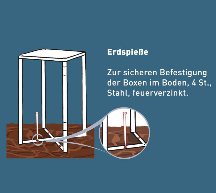 Hide Stahl Erdanker Befestigungsheringe Mülltonnenboxen 