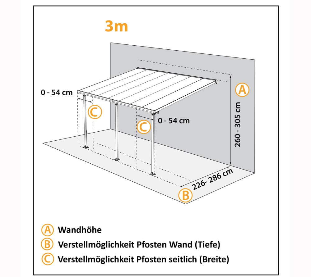 TerrassenUberdachung Holz Zeichnung ~ Palram Carport 300×546 cm weiß inkl Regenrinnen und Befestigungskit TerrassenUberdachung Holz Zeichnung ~ Palram Carport 300×546 cm weiß inkl Regenrinnen und Befestigungskit